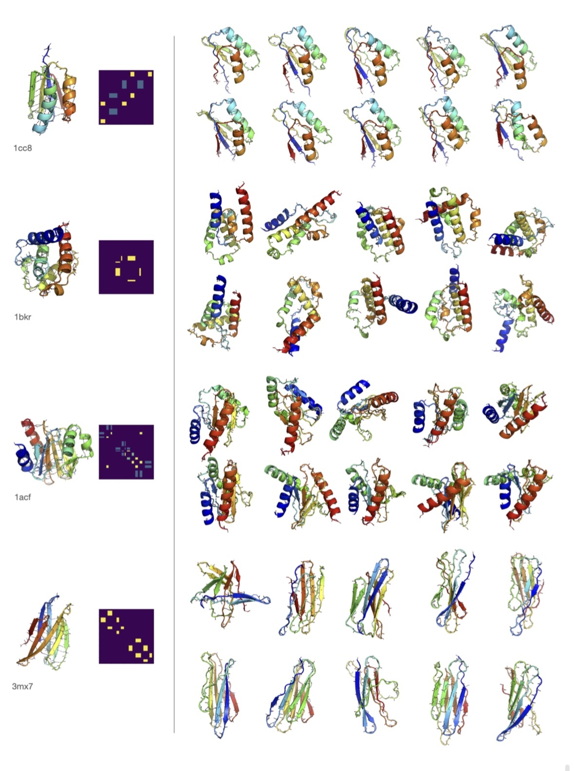  (взято с arxiv.org)