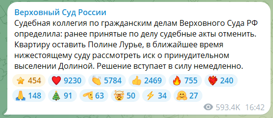 Верховный Суд полностью отменил все предыдущие решения по делу Долиной: квартира остается за покупательницей - 2