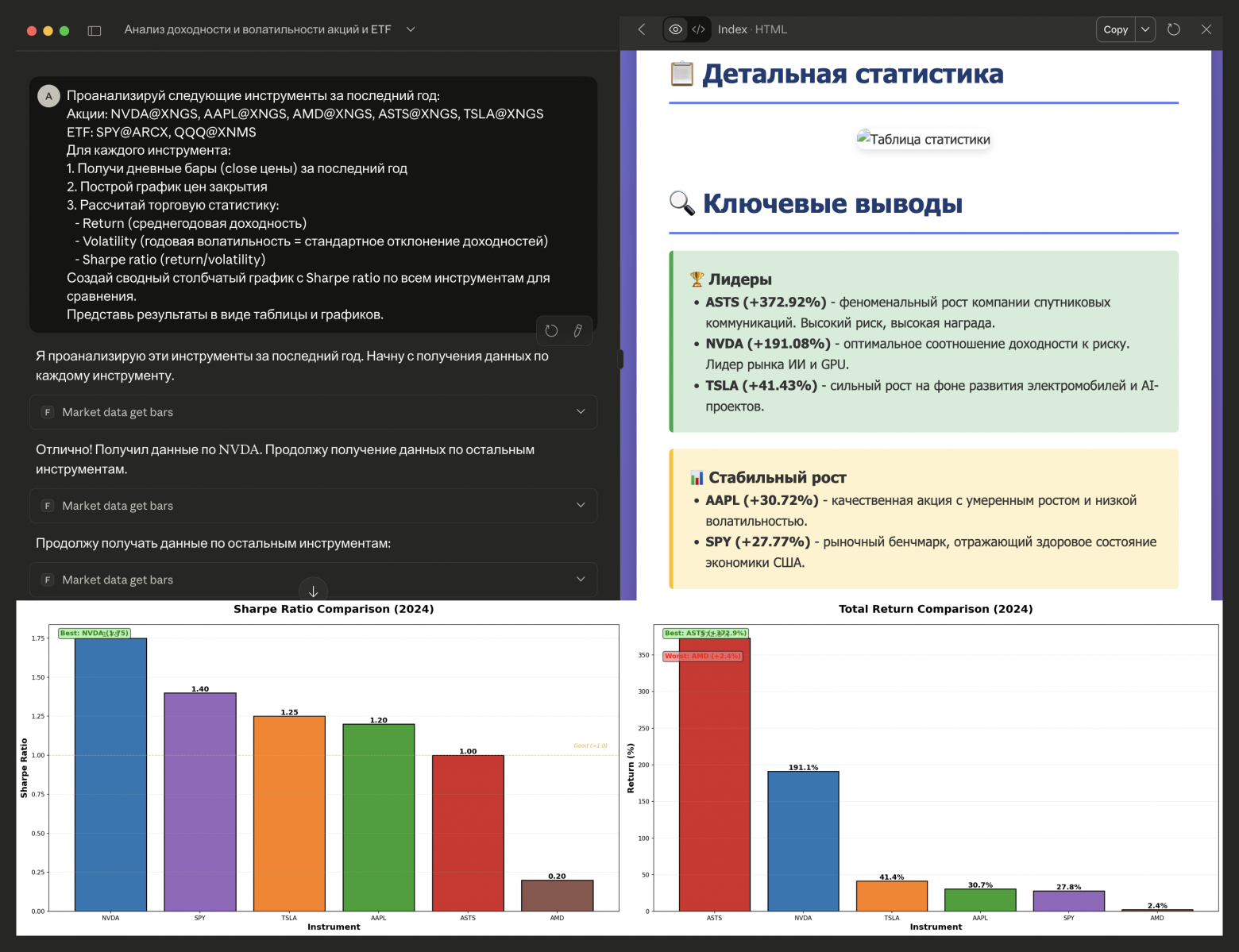 Как ИИ поможет вам выбрать те самые акции на рынке США? Рыночные инсайты с Finam MCP - 12