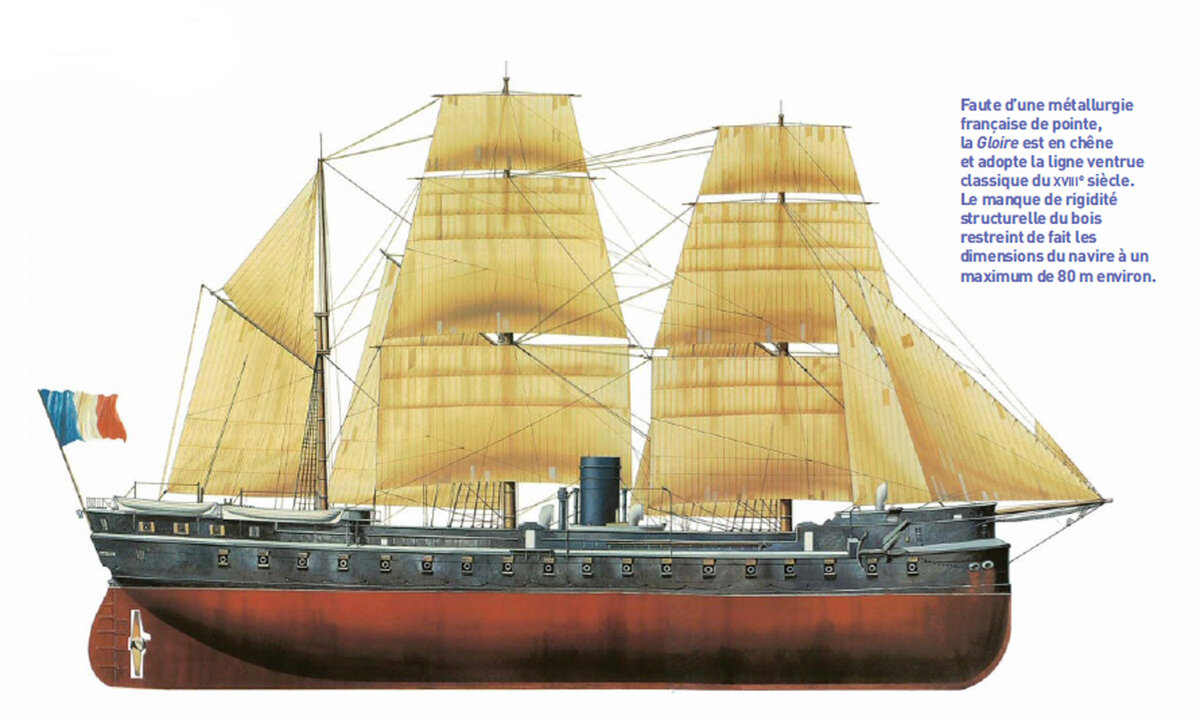Созданный по проекту де Лома первый океанский броненосец «La Gloire» в 1859 году перевернул мировое военное кораблестроение, полностью обесценив деревянные линейные корабли: для них он был неуязвим. Особенно расстроились британцы, обладавшие огромным деревянным линейным флотом, который пришлось срочно заменять броненосным