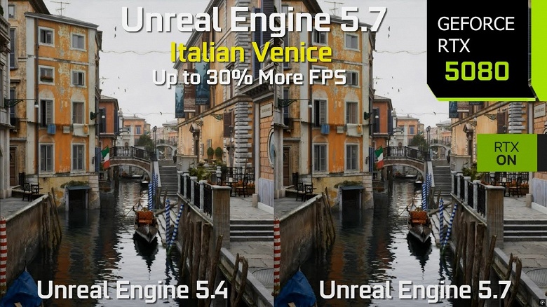 Игры на Unreal Engine 5 наконец-то станут меньше &laquo;жрать&raquo;? Сравнение UE 5.7 с UE 5.4 показывает внушительный прирост производительности 