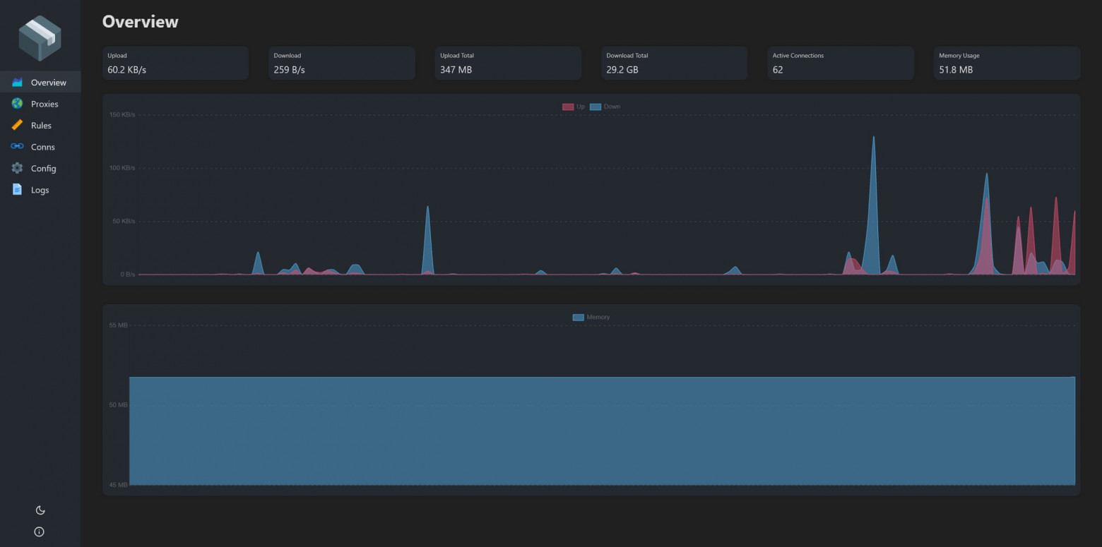 Настройка sing-box и Momo (TPROXY) на OpenWrt: быстрый и точный обход блокировок - 12