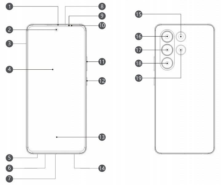 Сменная батарея, но менять её не рекомендуется. В Сеть утекли характеристики первого смартфона Dreame - 2 Сменная батарея, но менять её не рекомендуется. В Сеть утекли характеристики первого смартфона Dreame