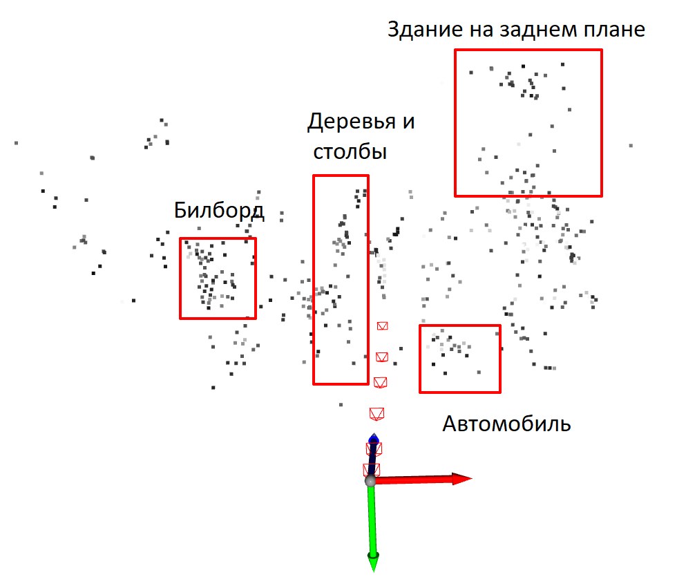 Map 2
