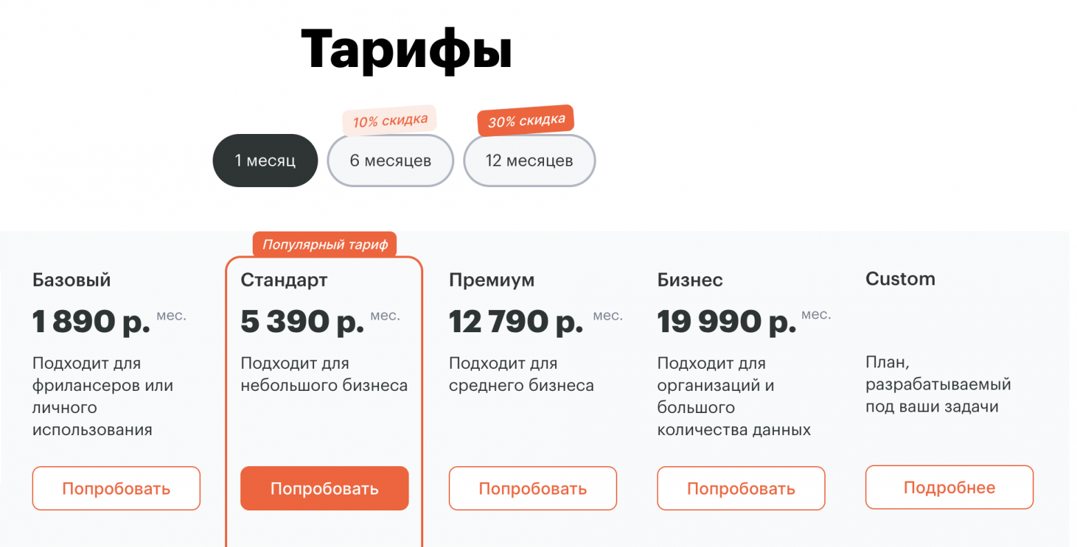 Бесплатных тарифов нет, но есть двухнедельный промопериод на тест.