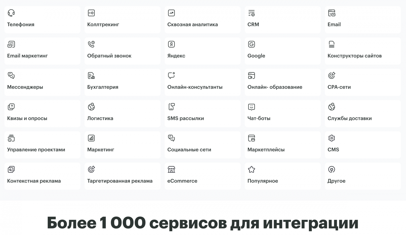 Множество сервисов от телефонии до CRM уже имеют готовые интеграции
