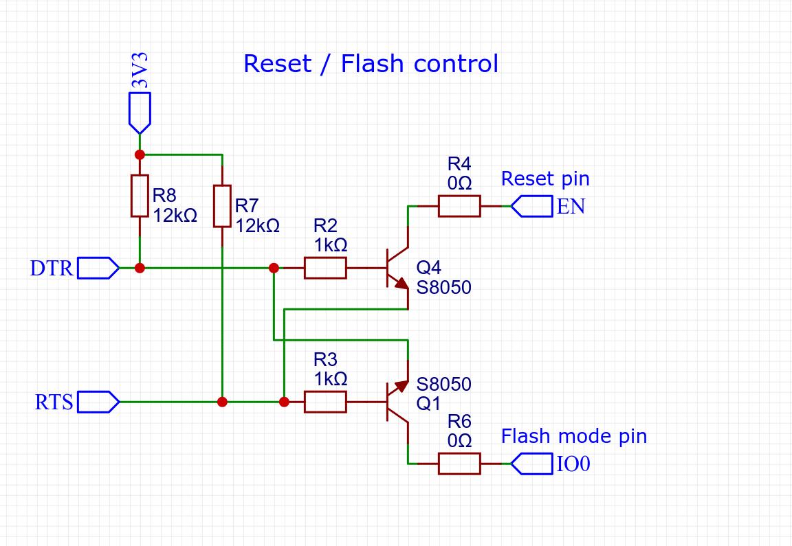 Аналоговый датчик CO₂ - 10