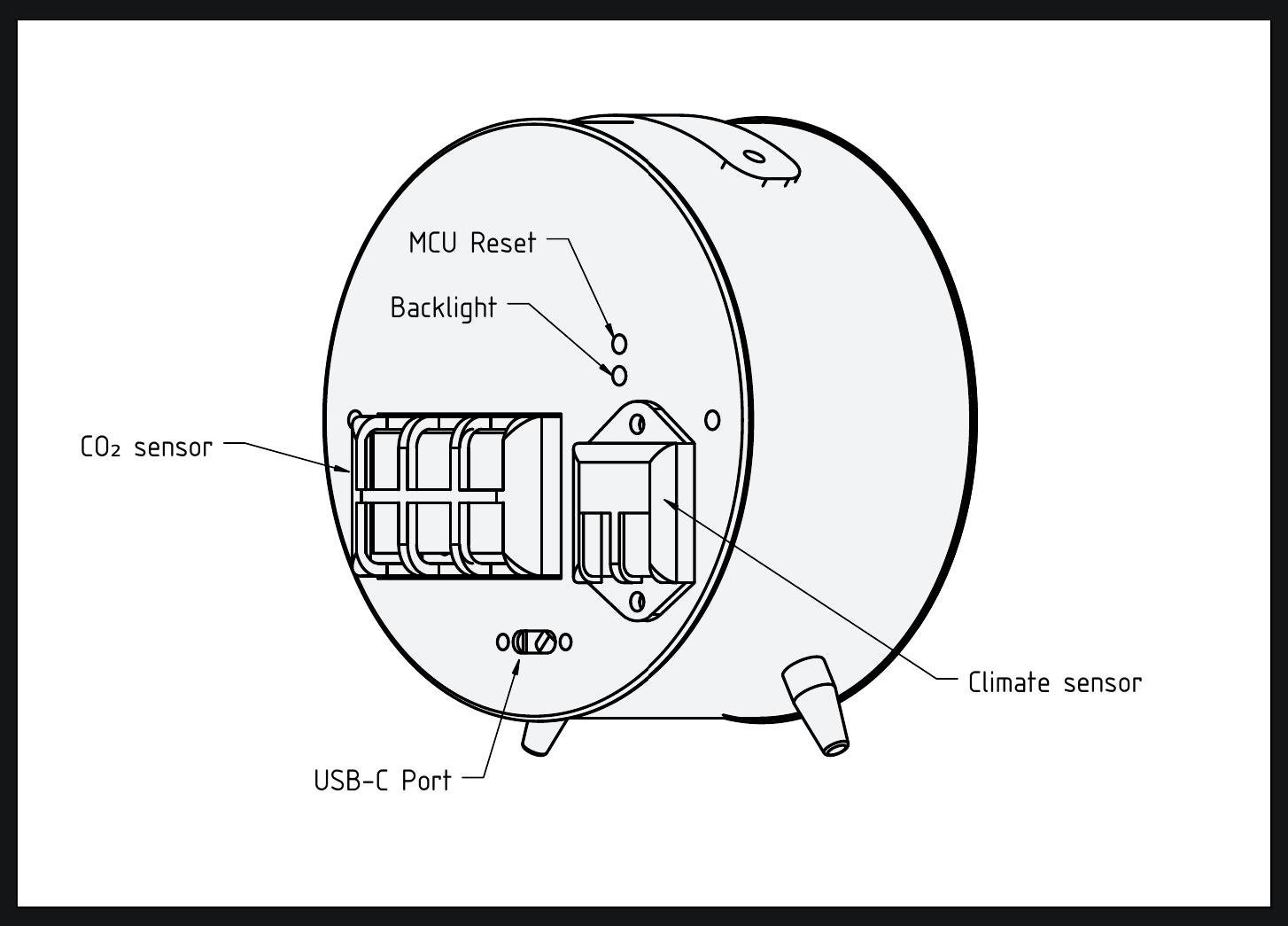 Аналоговый датчик CO₂ - 42
