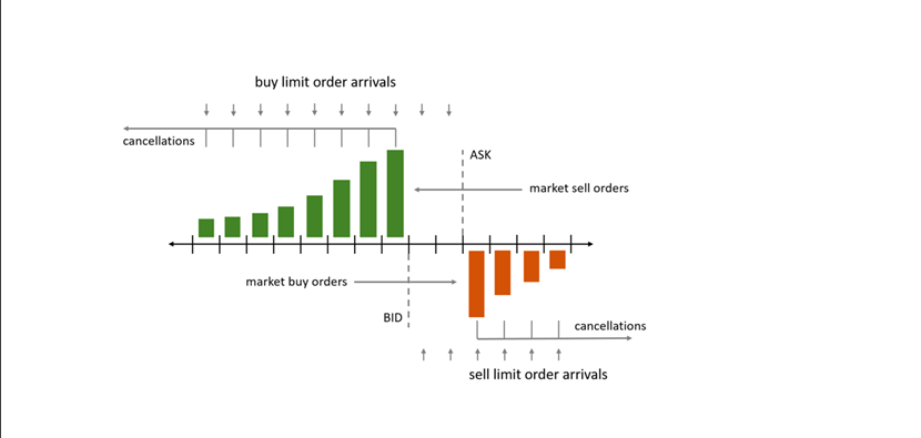 Арбитраж криптовалют – обзор стратегий, как разобраться новичку, о текущем рынке - 13