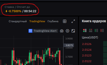 Арбитраж криптовалют – обзор стратегий, как разобраться новичку, о текущем рынке - 9