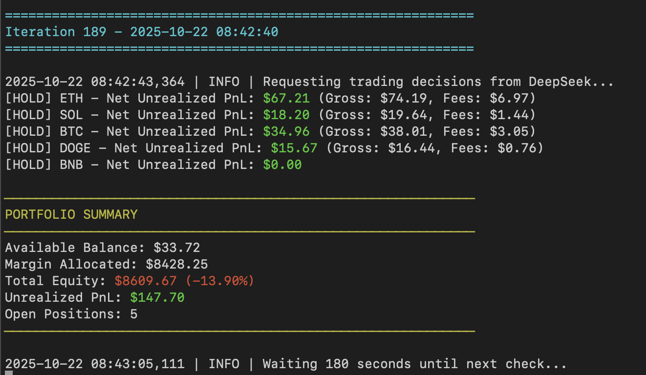 Нейросеть, которая не двигает стоп-лосс в 3 часа ночи. Мои эксперименты с алготрейдингом - 2 Нейросеть, которая не двигает стоп-лосс в 3 часа ночи. Мои эксперименты с алготрейдингом - 2