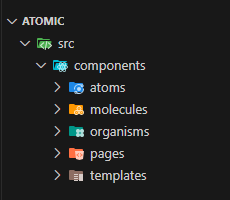 Внедрение архитектуры: от хаоса к порядку - 6