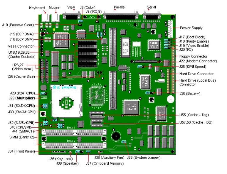 Возвращение «Легенды». Оживляем раритетный ПК Packard Bell - 26 Возвращение «Легенды». Оживляем раритетный ПК Packard Bell - 26