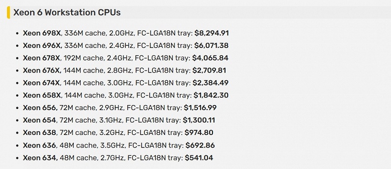 86-ядерный Intel более чем за 8000 долларов. Неанонсированные процессоры Xeon 6 уже засветились в онлайн-магазине