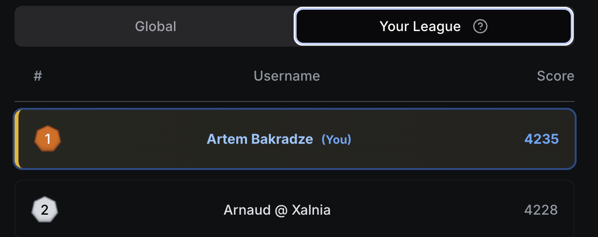Анатомия Prompt Injection: Как я вошел в топ-10 глобального рейтинга Lakera Agent Breaker - 1 Анатомия Prompt Injection: Как я вошел в топ-10 глобального рейтинга Lakera Agent Breaker - 1