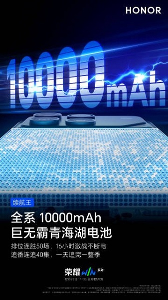 Действительно 10 000 мАч. Honor подтвердила, что её новый смартфон Win получит столь чудовищный аккумулятор