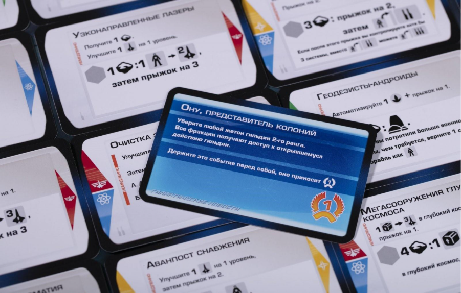 Карточки технологий