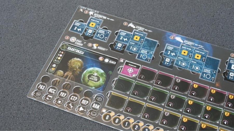 Планшет фракции, уникальные для каждого игрока. Сверху указаны шаблоны кораблей, которые игроки могут апгрейдить. Снизу справа —место для изученных технологий