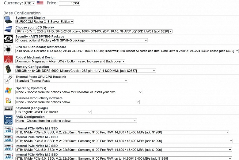 Ноутбук по цене слитка золота. Eurocom Raptor X18 с 256 ГБ ОЗУ и 32 ТБ SSD оказался дороже 15 тысяч долларов - 2 Ноутбук по цене слитка золота. Eurocom Raptor X18 с 256 ГБ ОЗУ и 32 ТБ SSD оказался дороже 15 тысяч долларов