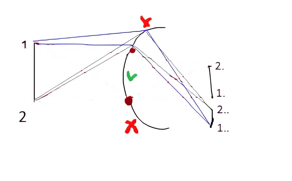 Не загроможденная ходом лучей основного изображения схема формирования копии  