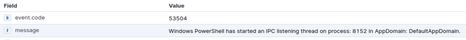 Пробуем на вкус техники MITRE ATT&CK — T1547.001 Ключи запуска в реестре — Папка автозагрузки - 34