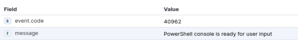 Пробуем на вкус техники MITRE ATT&CK — T1547.001 Ключи запуска в реестре — Папка автозагрузки - 42