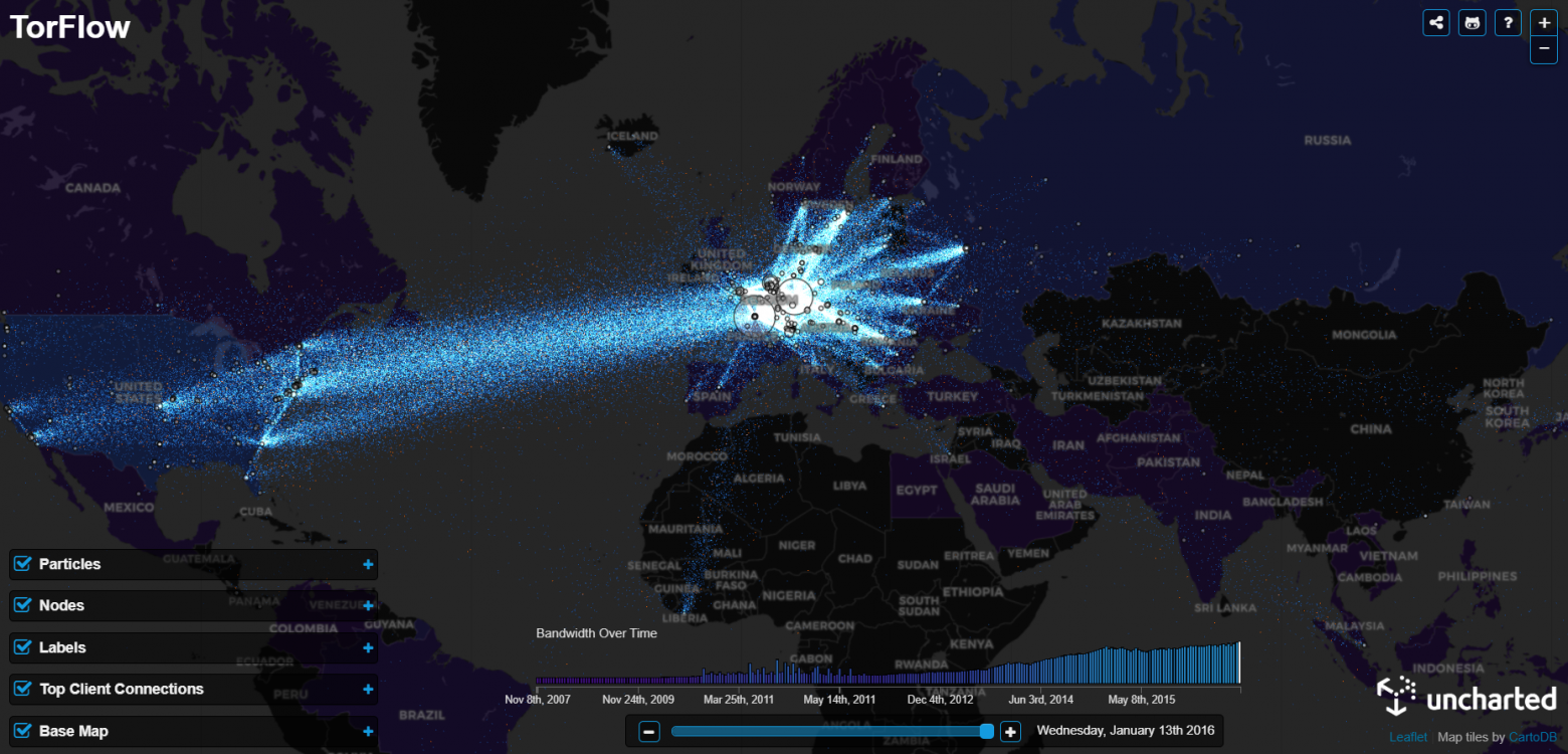 Интернет без IP и DNS: что было бы, если Tor стал стандартом - 8 Интернет без IP и DNS: что было бы, если Tor стал стандартом - 8