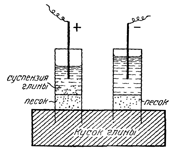 Мощный электрический насос, без насоса? - 2 Мощный электрический насос, без насоса? - 2