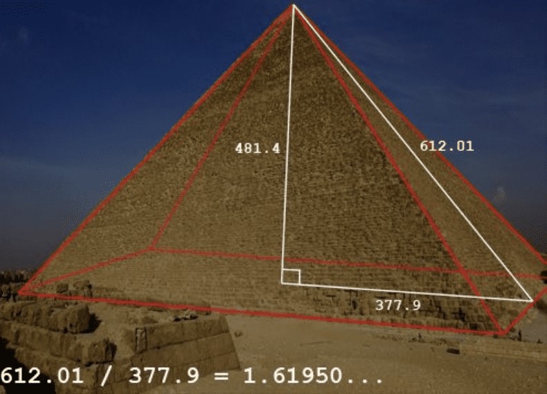 Золотое сечение в пирамиде Хеопса