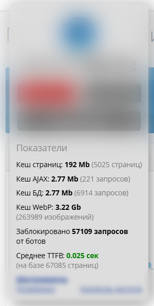 Статистика метрик стороннего модуля, интегрированного в общую архитектуру производительности