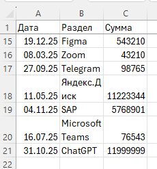 Изображение выглядит как текст, снимок экрана, Шрифт, число  Содержимое, созданное искусственным интеллектом, может быть неверным.