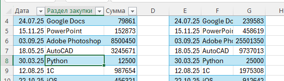Изображение выглядит как текст, снимок экрана, Шрифт, число  Содержимое, созданное искусственным интеллектом, может быть неверным.