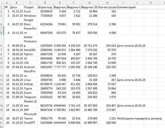 Изображение выглядит как текст, снимок экрана, число, Шрифт  Содержимое, созданное искусственным интеллектом, может быть неверным.