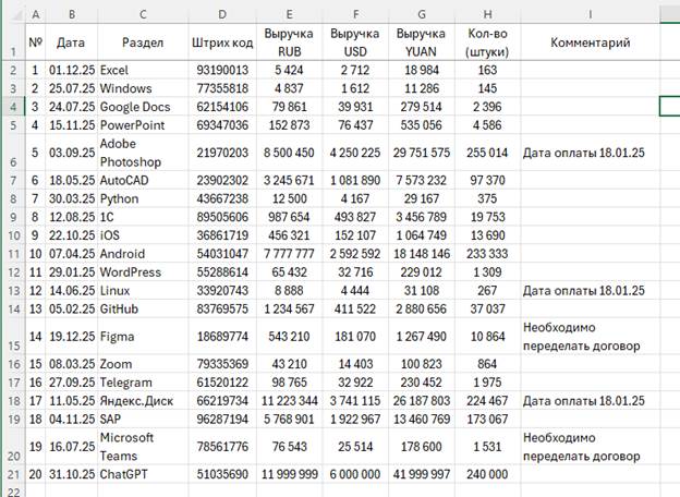 Изображение выглядит как текст, снимок экрана, число, Шрифт  Содержимое, созданное искусственным интеллектом, может быть неверным.