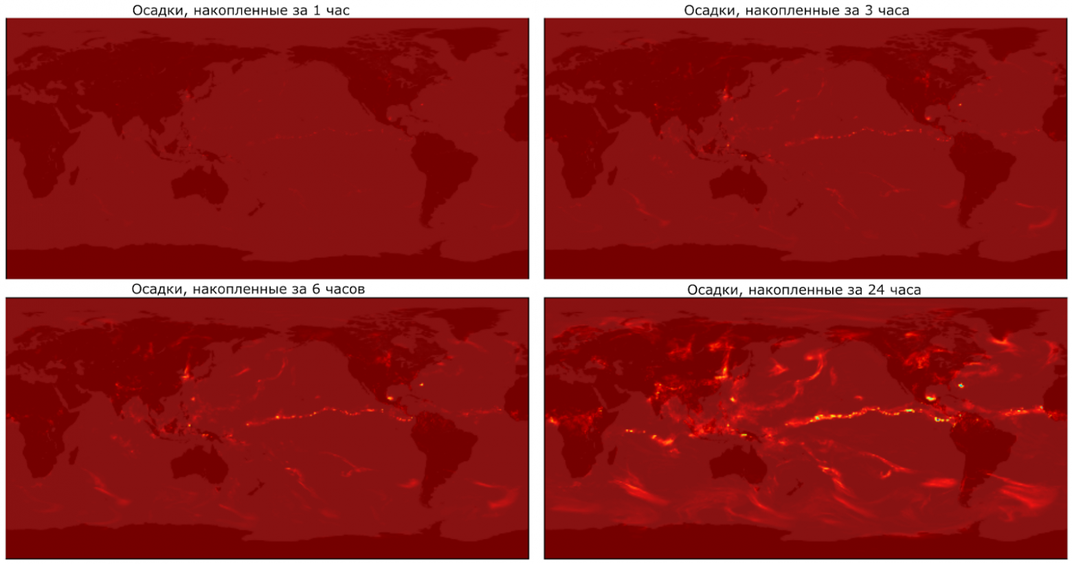 Нейрометеум: наша новая нейросеть глобального прогноза погоды и её вклад в модель прогноза осадков - 18