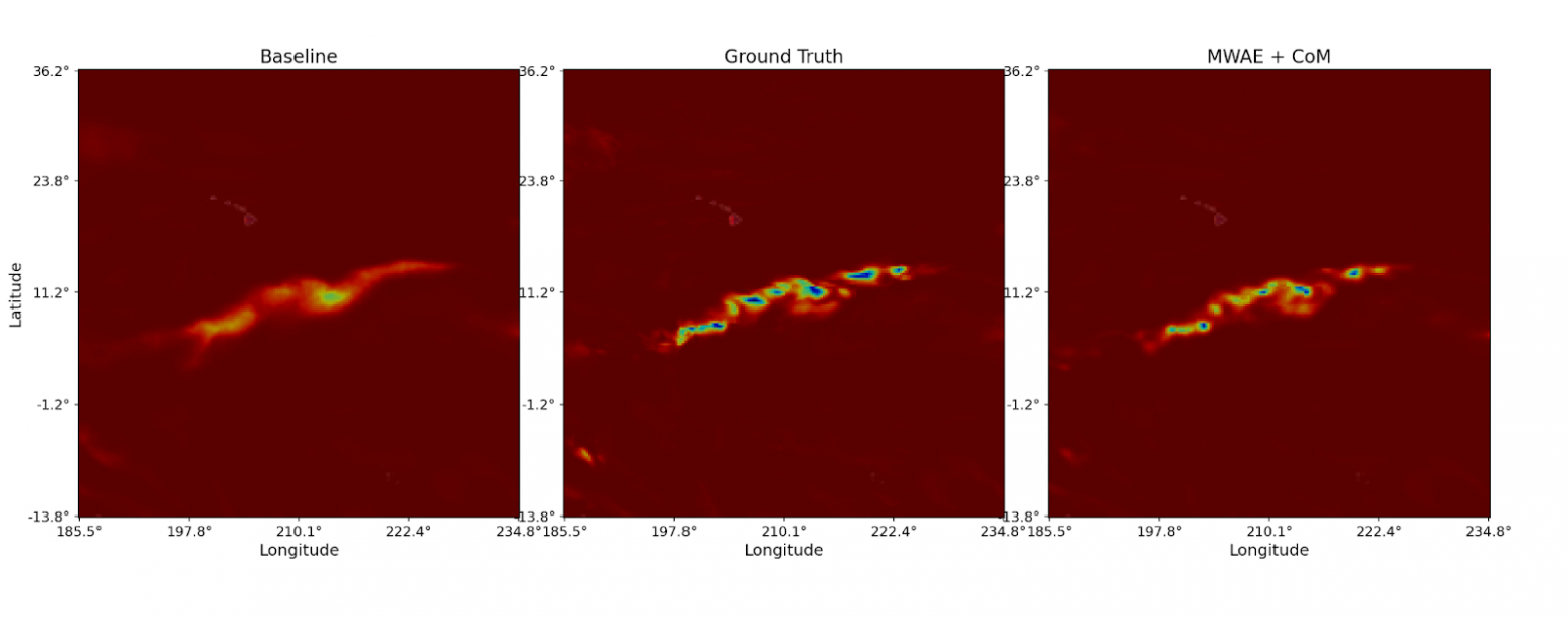 Патч региона, содержащего сильные осадки: прогноз baseline, истинное поле осадков и прогноз нашей финальной модели