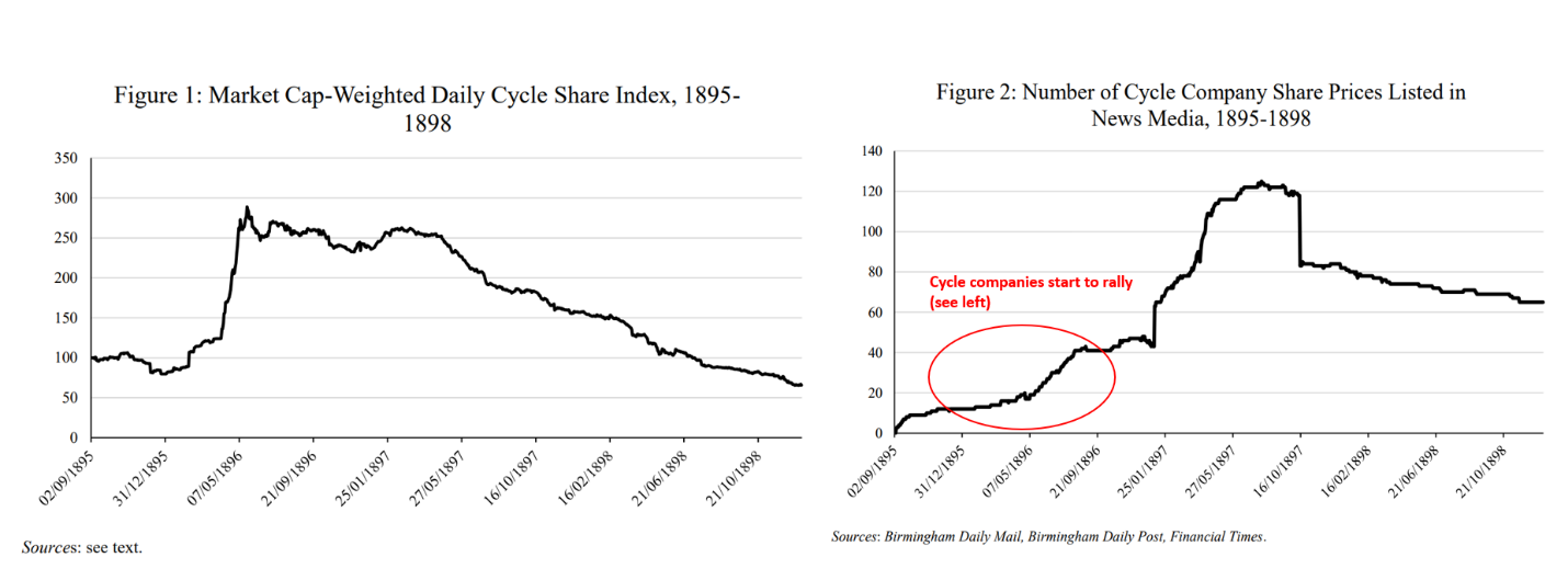 Инновации и правило трех «I» - 10