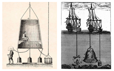 Инновации и правило трех «I» - 12