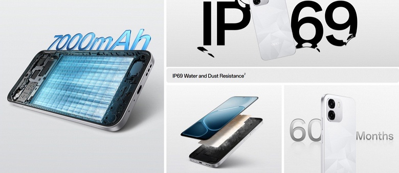 Бюджетный смартфон на Snapdragon 685 с аккумулятором 7000 мАч и защитой IP69. Представлен Oppo A6t Pro - 2 Бюджетный смартфон на Snapdragon 685 с аккумулятором 7000 мАч и защитой IP69. Представлен Oppo A6t Pro