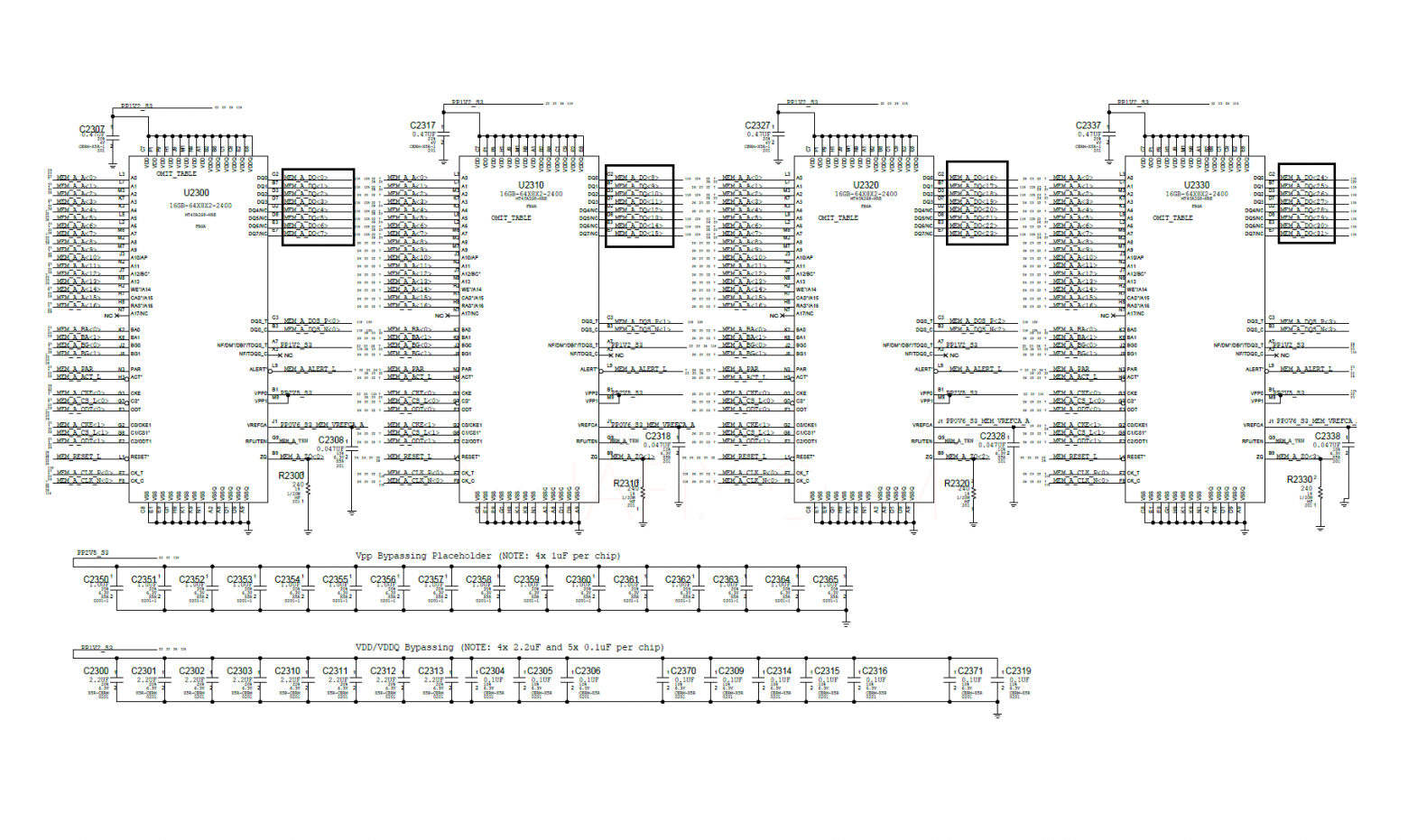 Страница DDR4 SDRAM Channel A 1