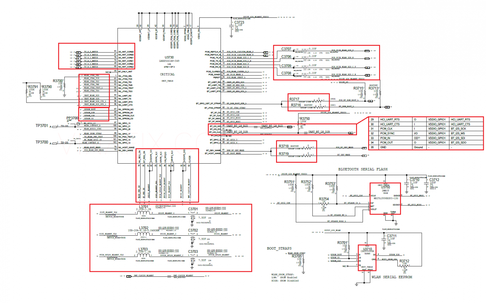 Страница WIFI/BT: MODULE 1