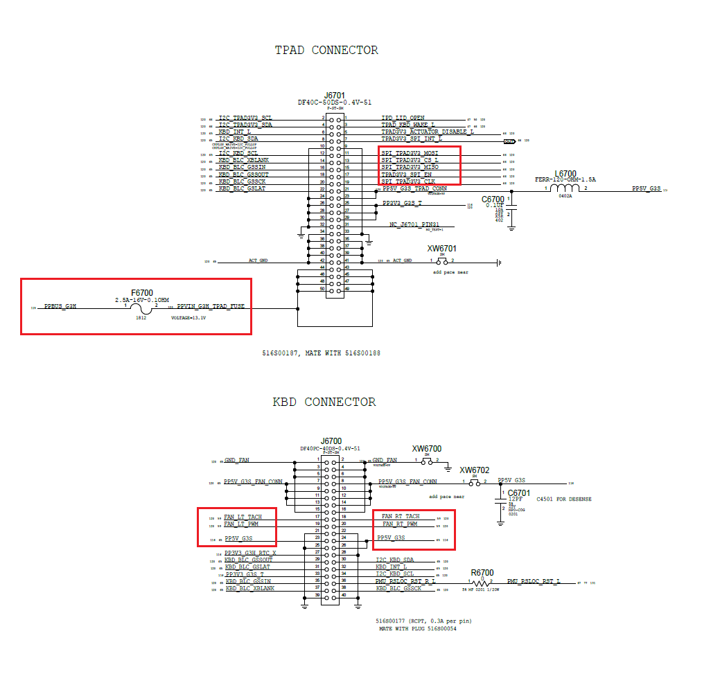 Страница Keyboard & Trackpad 1