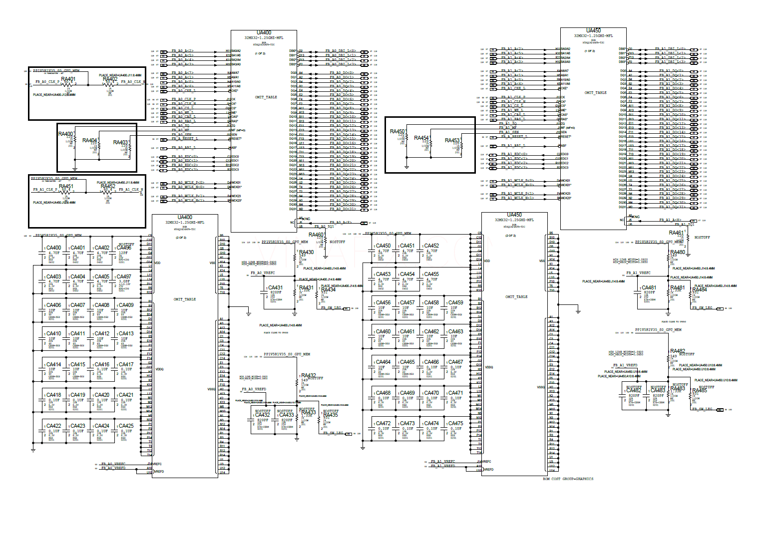 Страница GDDR5 VRAM FB 1 [104]