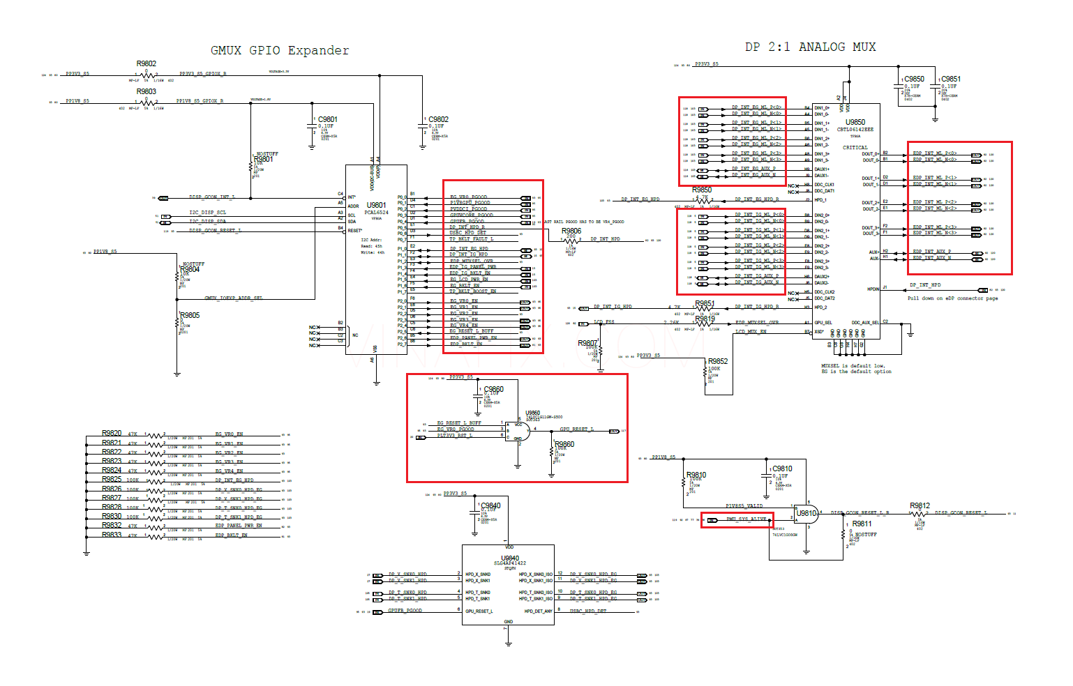  Страница EDP Mux  