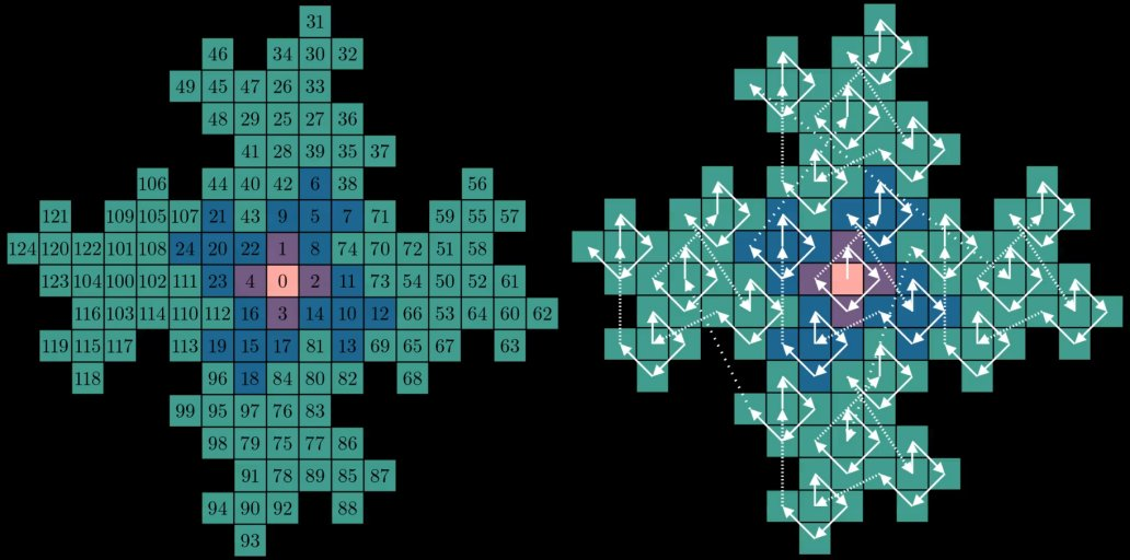 Фрактал, который провисел на моей стене 12 лет - 10