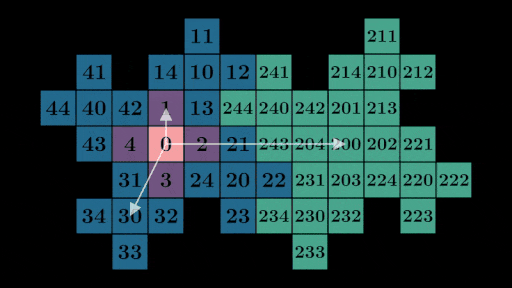 Фрактал, который провисел на моей стене 12 лет - 16
