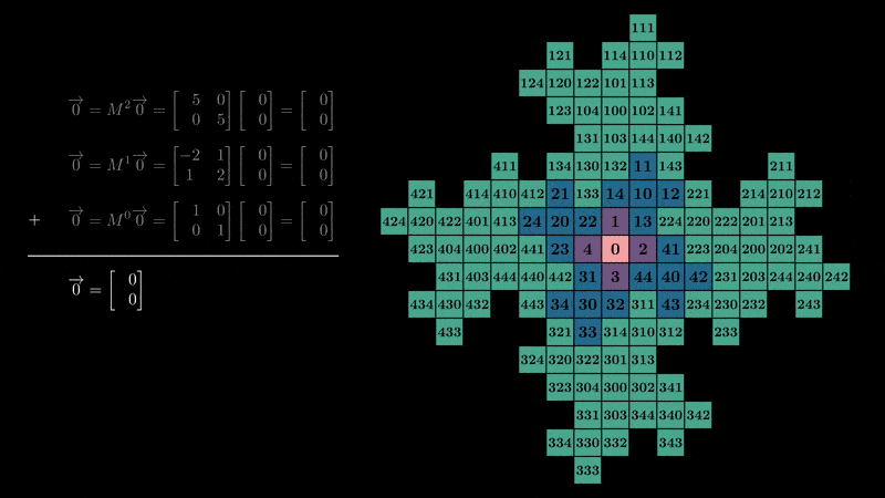 Фрактал, который провисел на моей стене 12 лет - 26