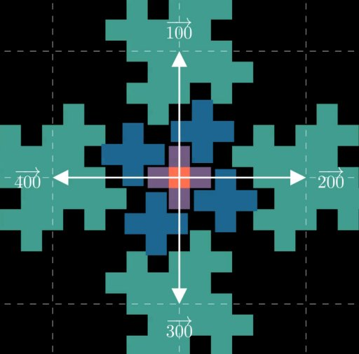 Фрактал, который провисел на моей стене 12 лет - 31