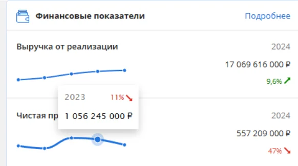 Это решение суда поразило всех: иск на 766 000 000 рублей за надпись «Я люблю свою семью» - 12